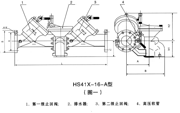 帶過濾管道倒流防止器圖片，帶過濾管道倒流防止器結構圖，帶過濾管道倒流防止器安裝示意圖