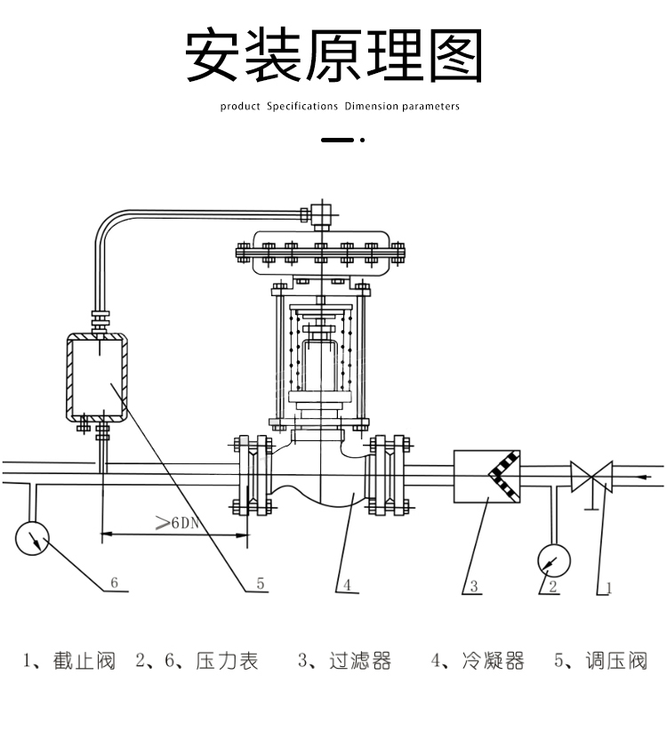 自力式壓力調(diào)節(jié)閥常見故障及處理？自力式調(diào)節(jié)閥出現(xiàn)問題怎么解決？