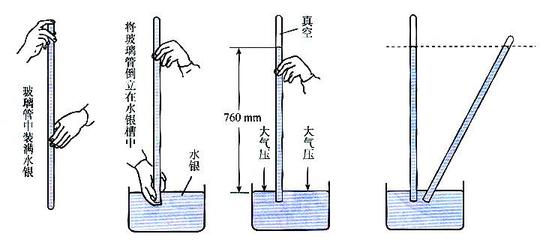 閥門(mén)壓力換算對(duì)照表 閥門(mén)的標(biāo)準(zhǔn)大氣壓是多少帕（Mpa）？