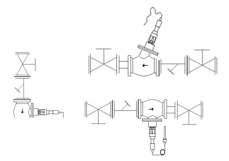 自力式溫度調(diào)節(jié)閥錯(cuò)誤安裝圖