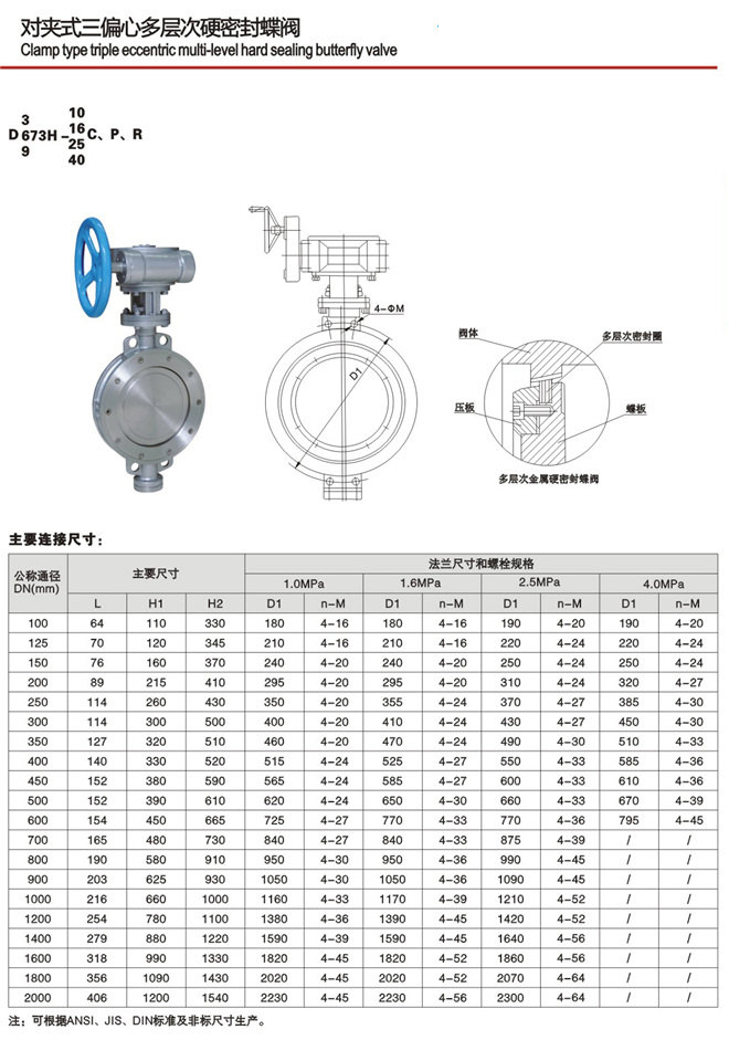 D373H渦輪對(duì)夾式硬密封蝶閥尺寸圖